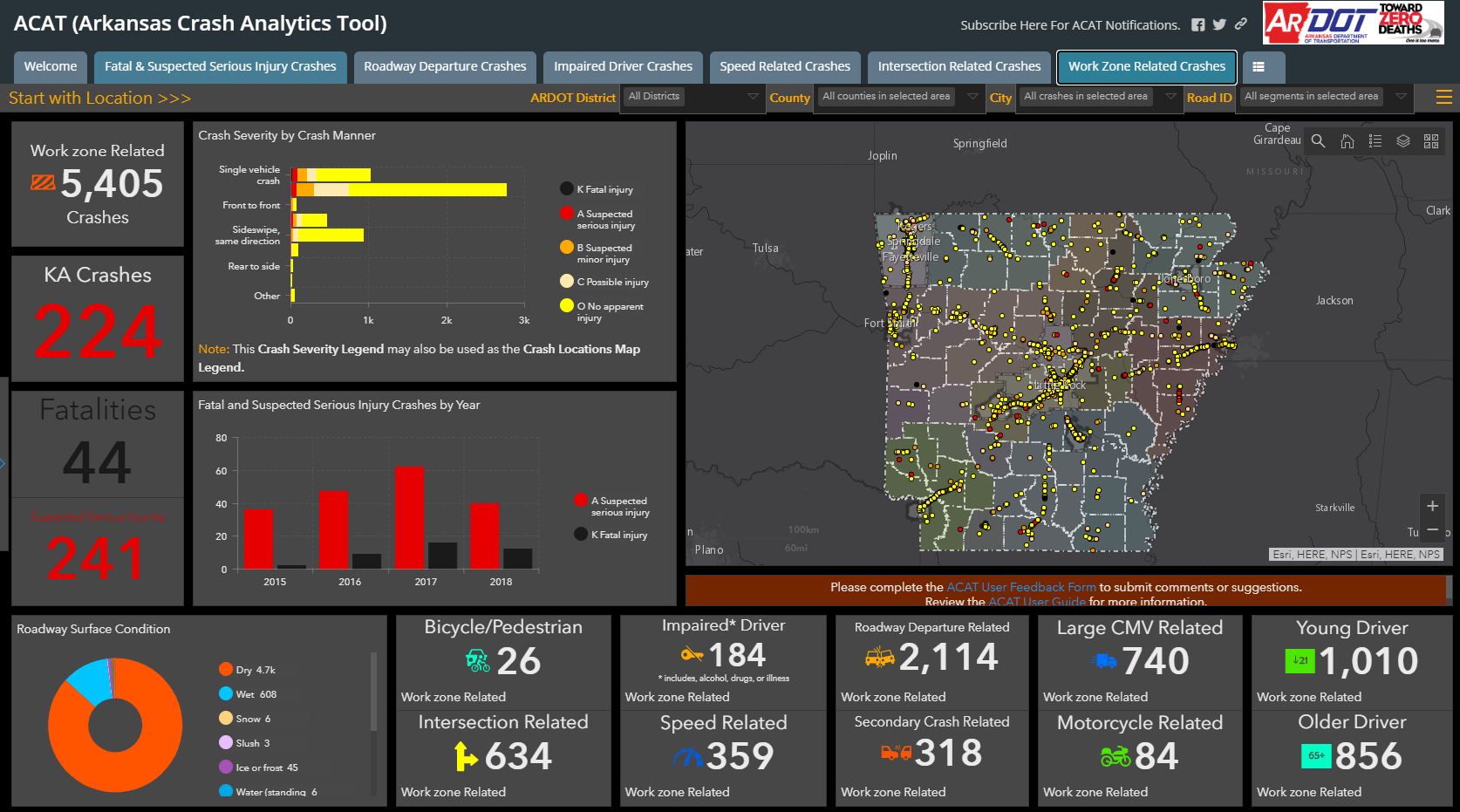 screenshot of ARDOT’s ACAT dashboard displaying eleven panels of data and a map of Arkansas overlaid with data