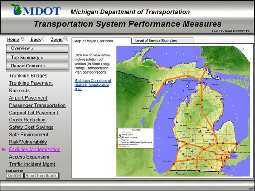 Mdot portal