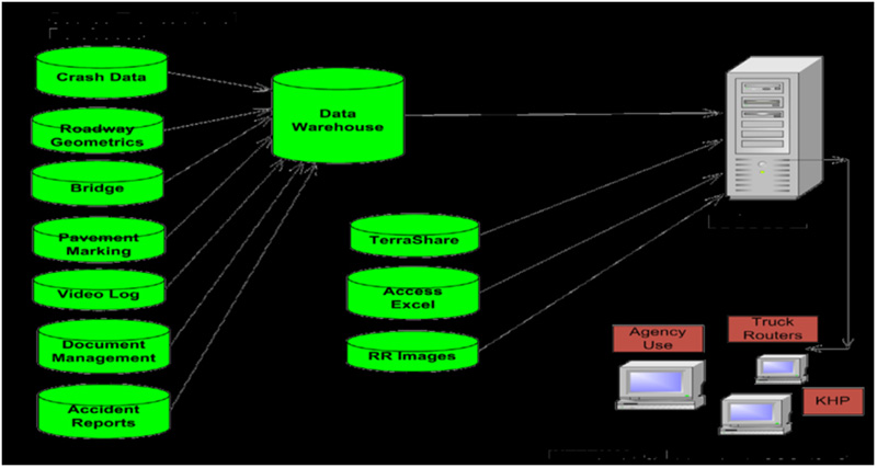 Copying Pasting Secure Pdf Unlock