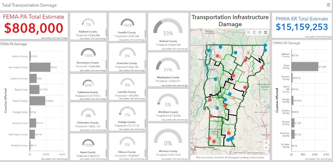 Screenshot transportation infrastructire damage dashboard featuring data from Vermont counties and total cost estimates