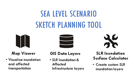 Sea Level Sketch Planning Tool image that contains the information detailed in the list below