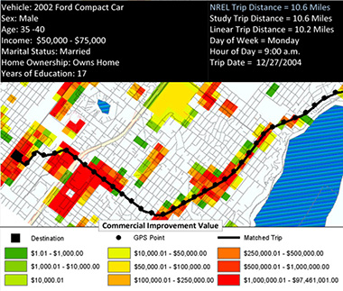 Screenshot from the TSDC tool which shows the demographic, processed trip, and regional data for one mapped-out trip