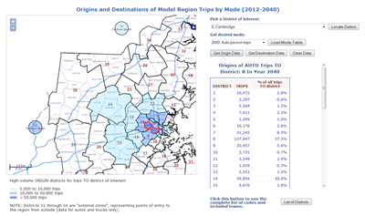 screenshot of an interactive Origin-Destination Data map page on the LRTP Needs Assessment section of the Boston Area MPO website