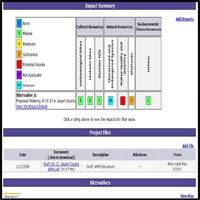 Figure 2. Screenshot of PST showing project impact summary.