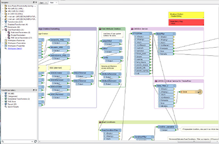 screenshot of Safe Software’s Feature Manipulation Engine