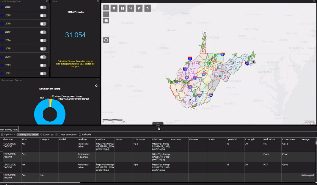 screenshot of WVDOT’s dashboard for integrated GIS solution for MS4 data collection