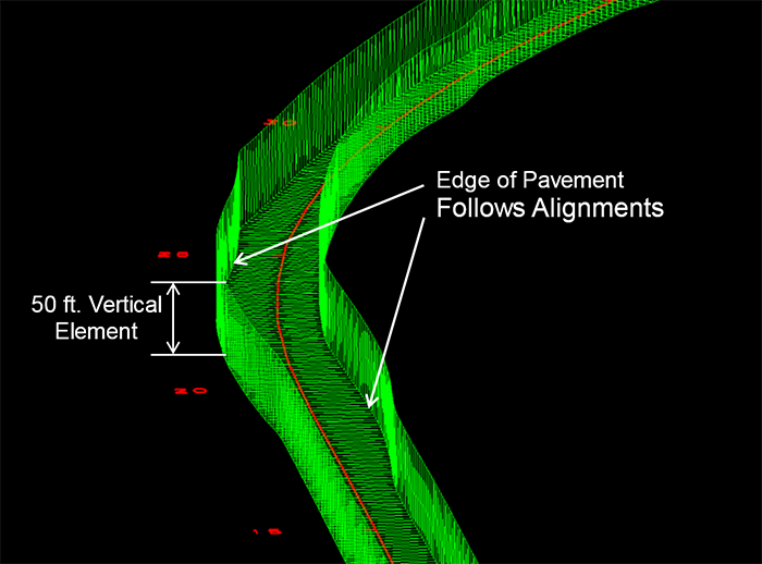 aerial view of a 3D highway model image generated from LiDAR data