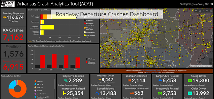 screenshot of ARDOT’s ACAT Roadway Departure Crashes Dashboard